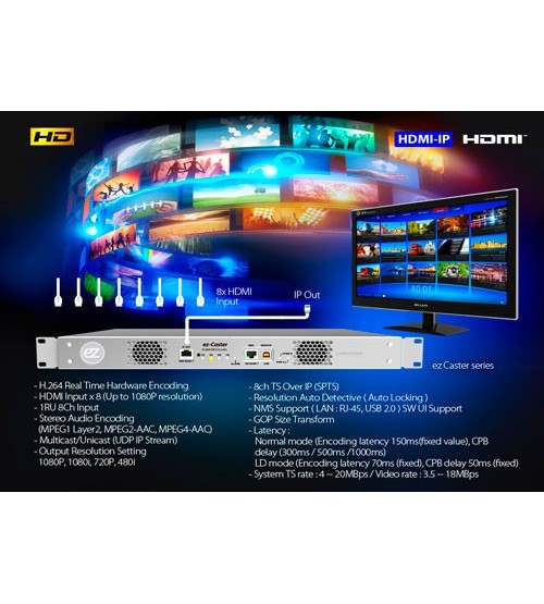 Lumantek ez-Caster EN8 8-Channel IP Encoder